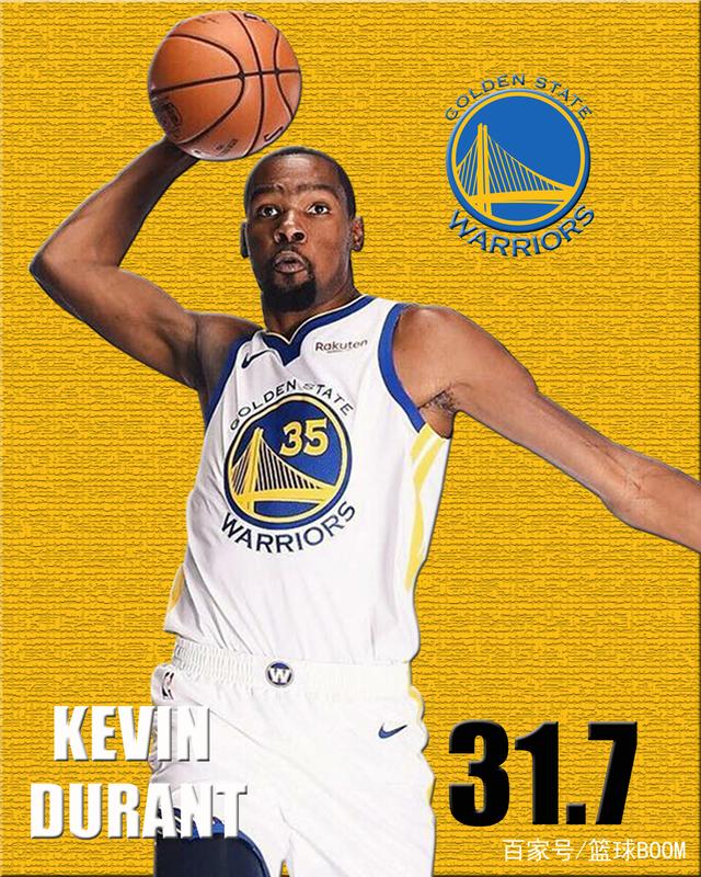 高额合同与市场行情（高额合约与市场趋势）